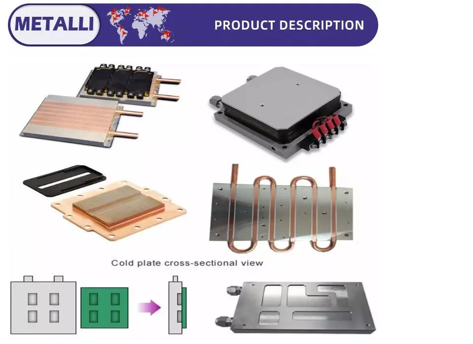 Battery Packs Customized Copper Tube Liquid Cold Cooling Plate Heat Exchange